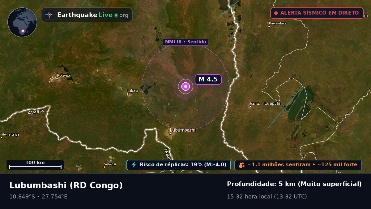 Katanga, RD Congo