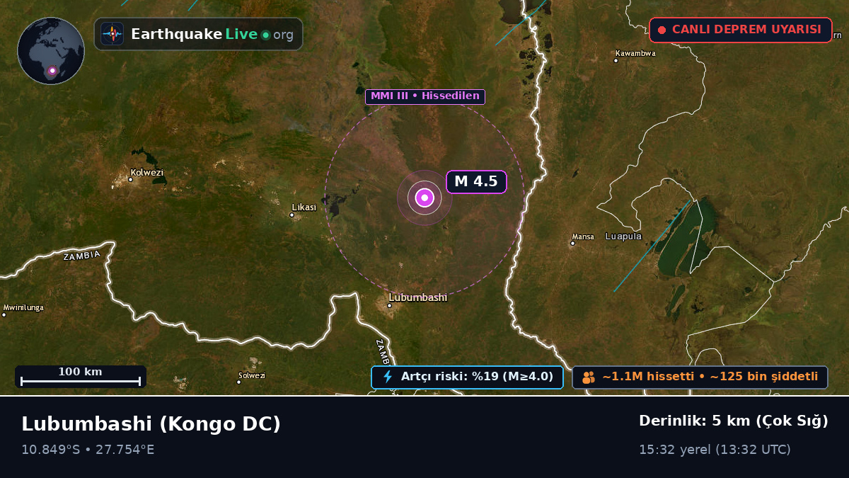 Katanga, Kongo DC