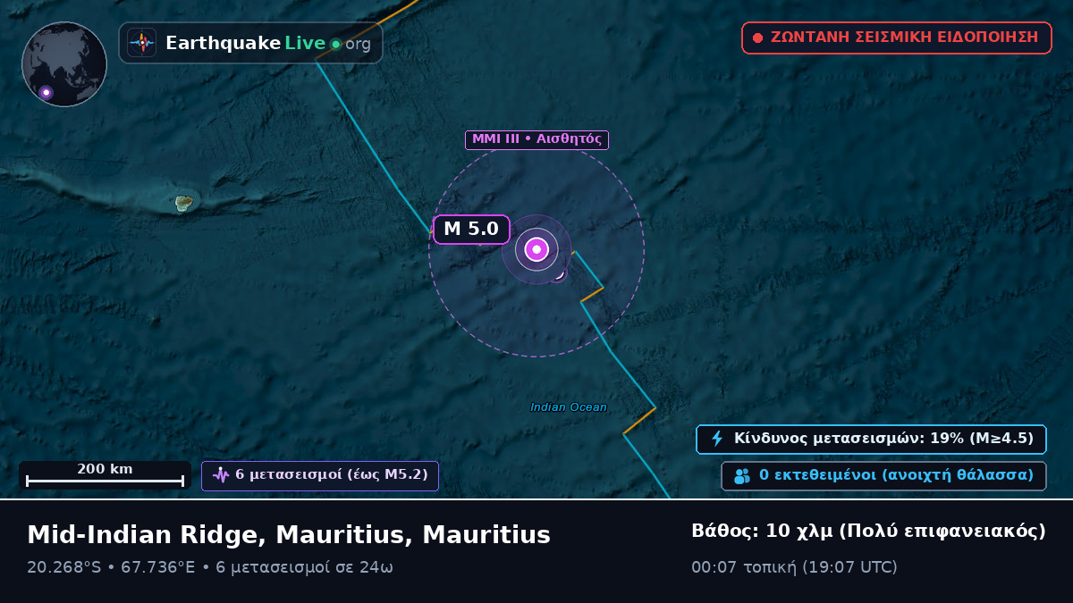 Ινδικός Ωκεανός (Mauritius)