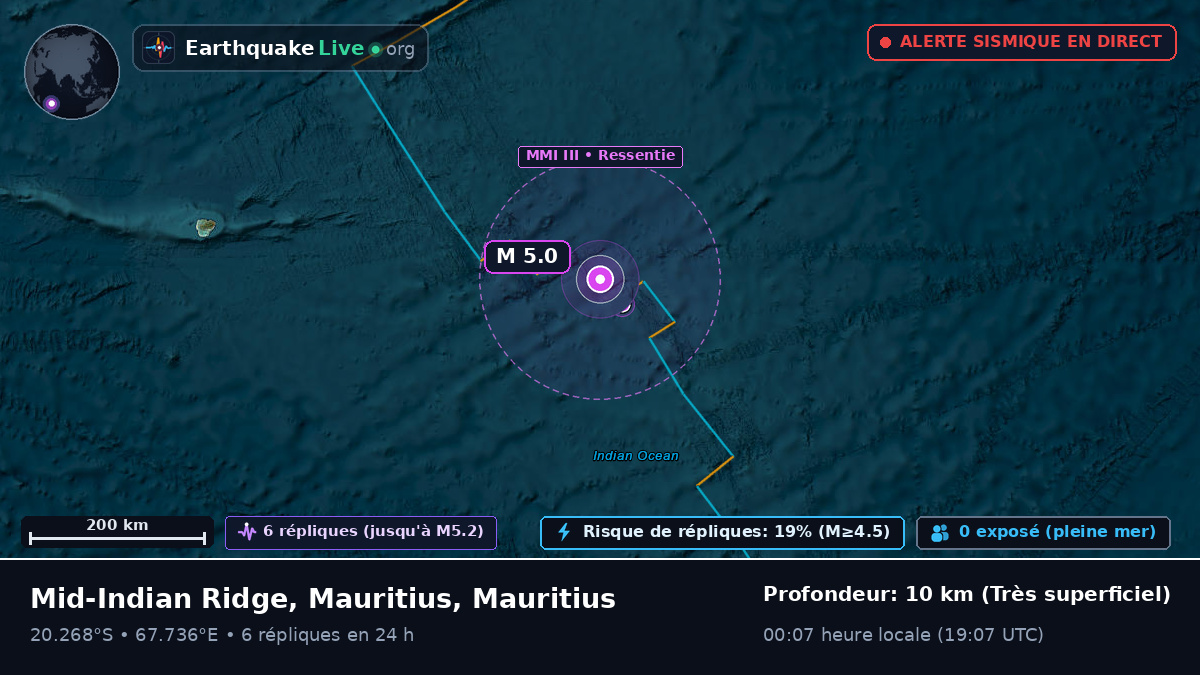 Océan Indien (Mauritius)