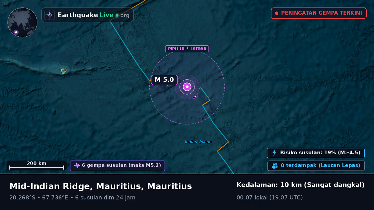 Samudra Hindia (Mauritius)