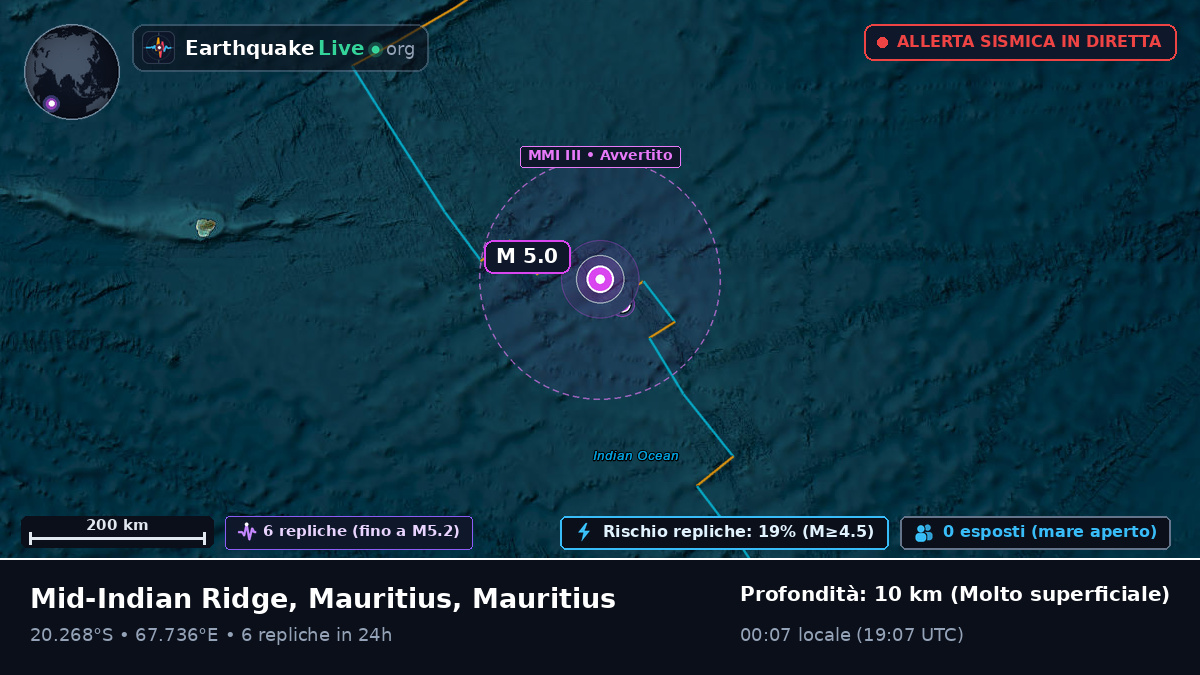 Oceano Indiano (Mauritius)
