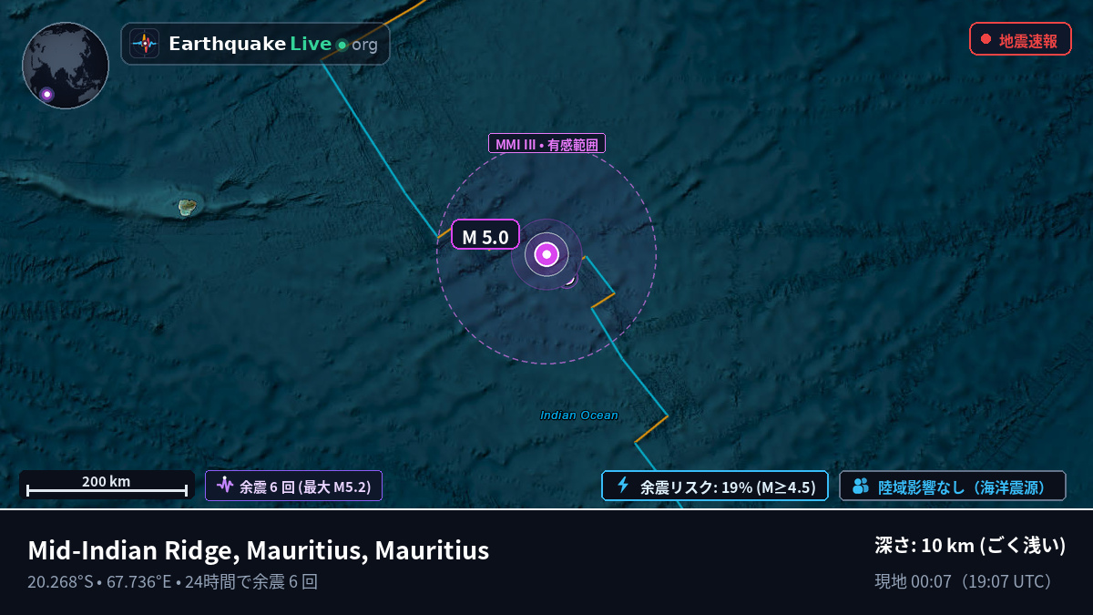 インド洋 (Mauritius)