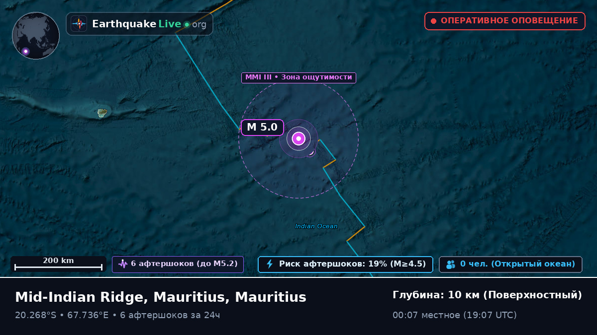 Индийский океан (Mauritius)