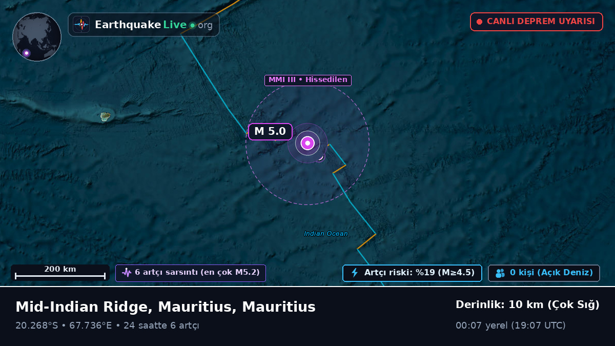 Hint Okyanusu (Mauritius)