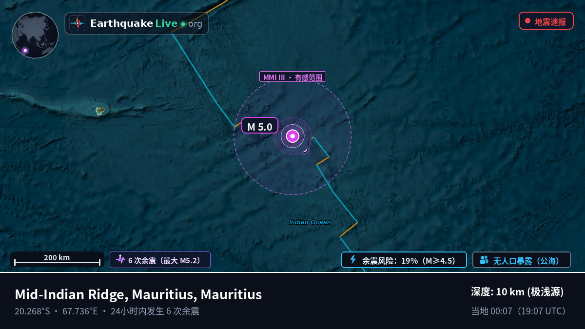 印度洋 (Mauritius)