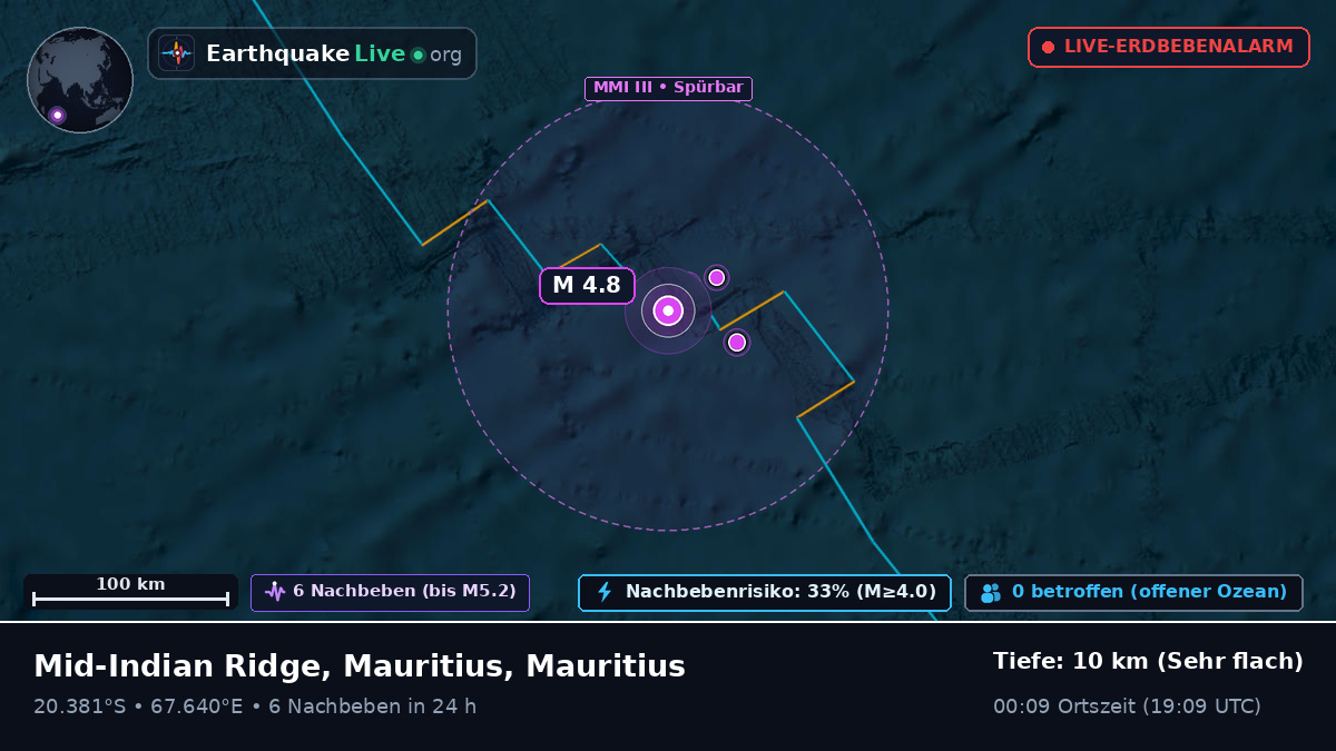 Indischer Ozean (Mauritius)