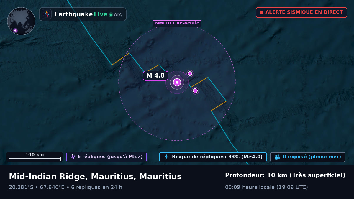 Océan Indien (Mauritius)