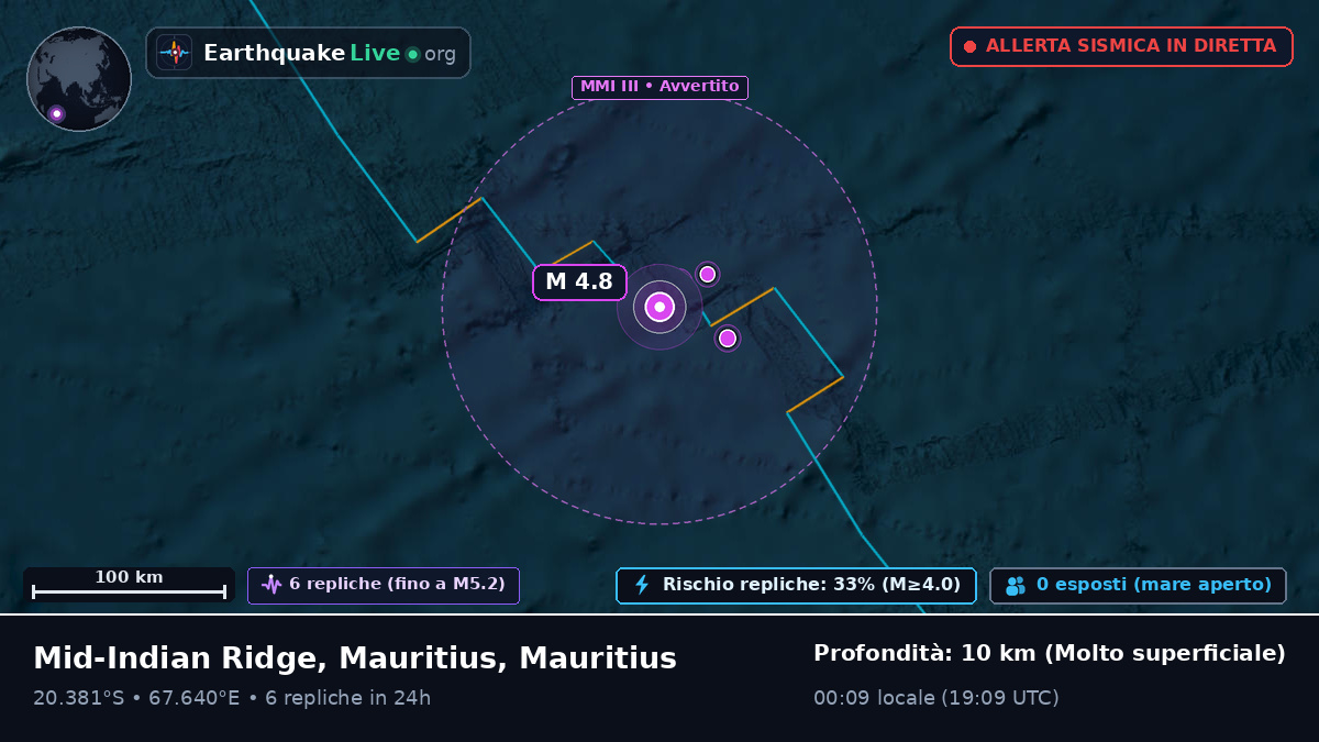 Oceano Indiano (Mauritius)