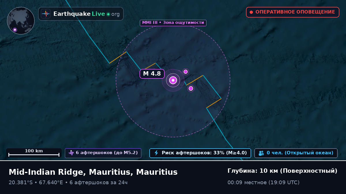 Индийский океан (Mauritius)