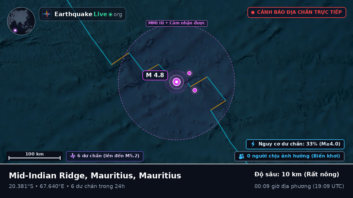 Ấn Độ Dương (Mauritius)