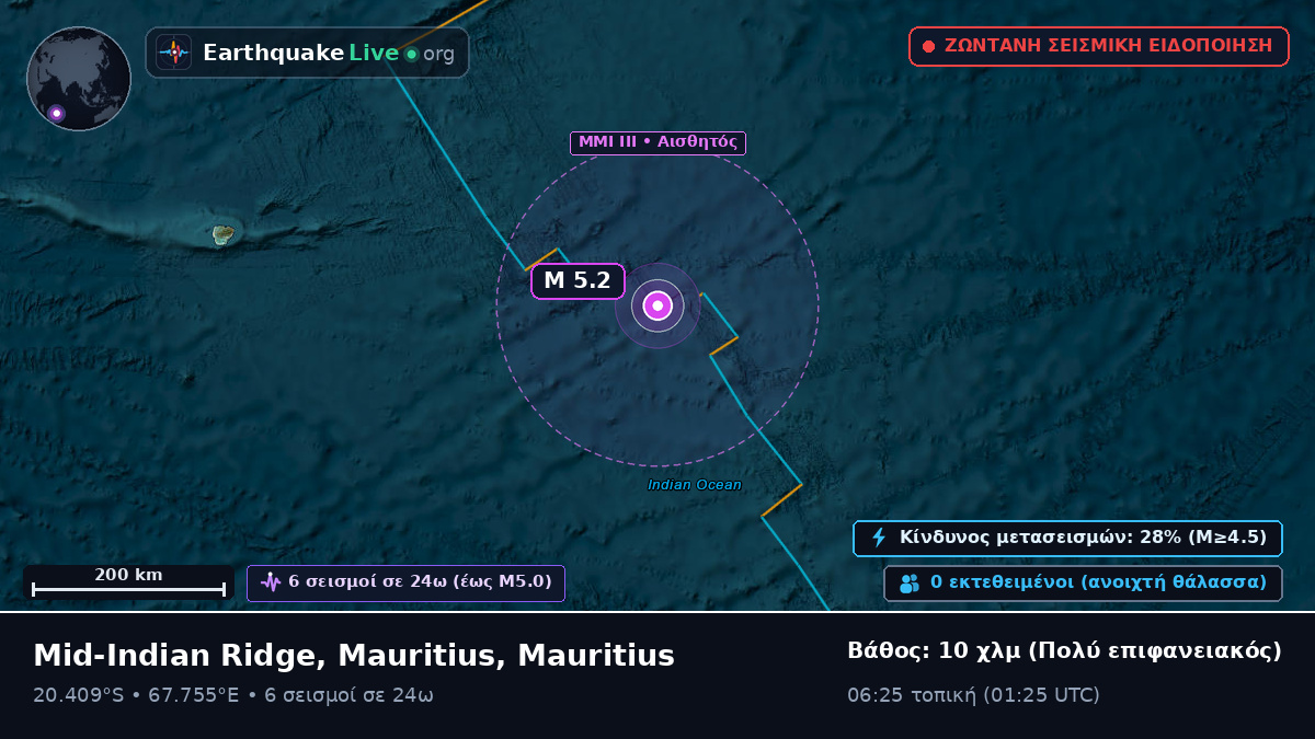 Ινδικός Ωκεανός (Mauritius)