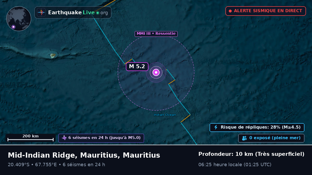 Océan Indien (Mauritius)