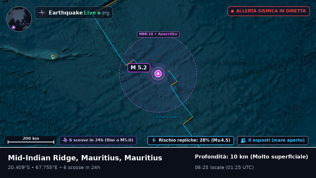 Oceano Indiano (Mauritius)