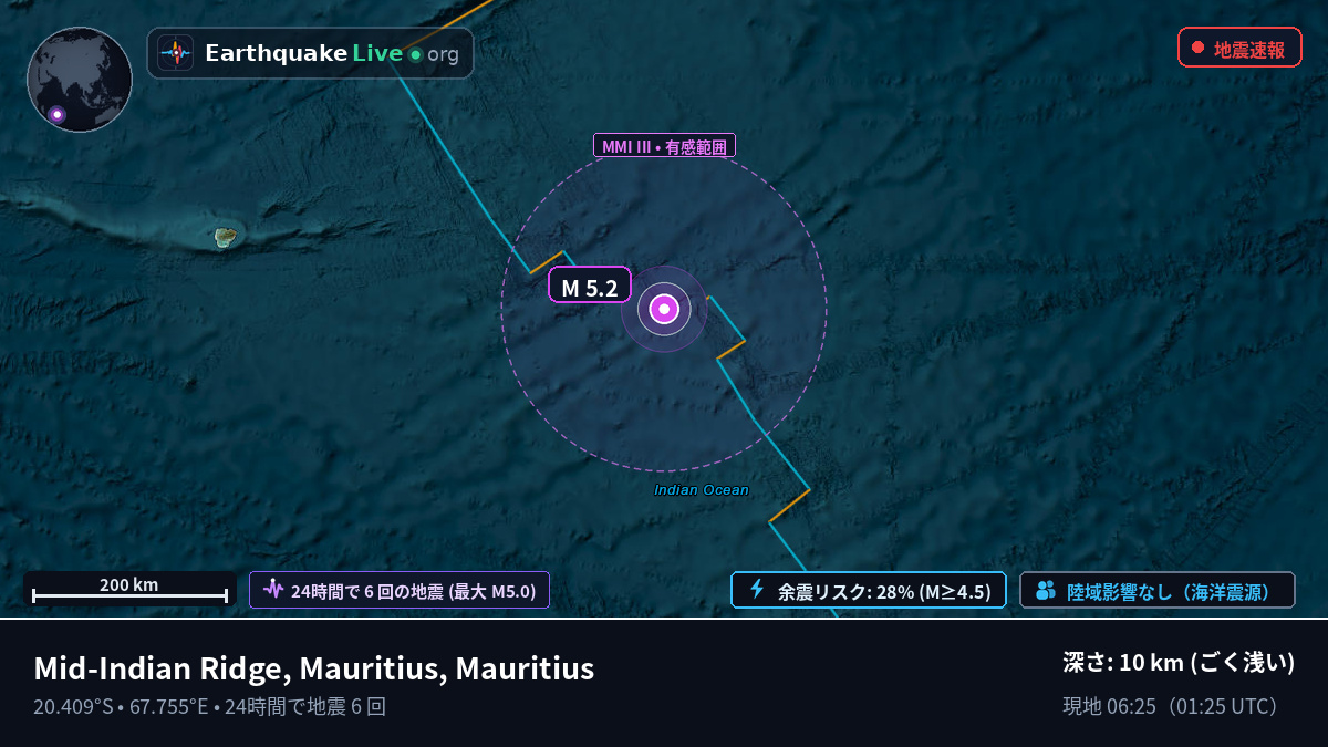 インド洋 (Mauritius)
