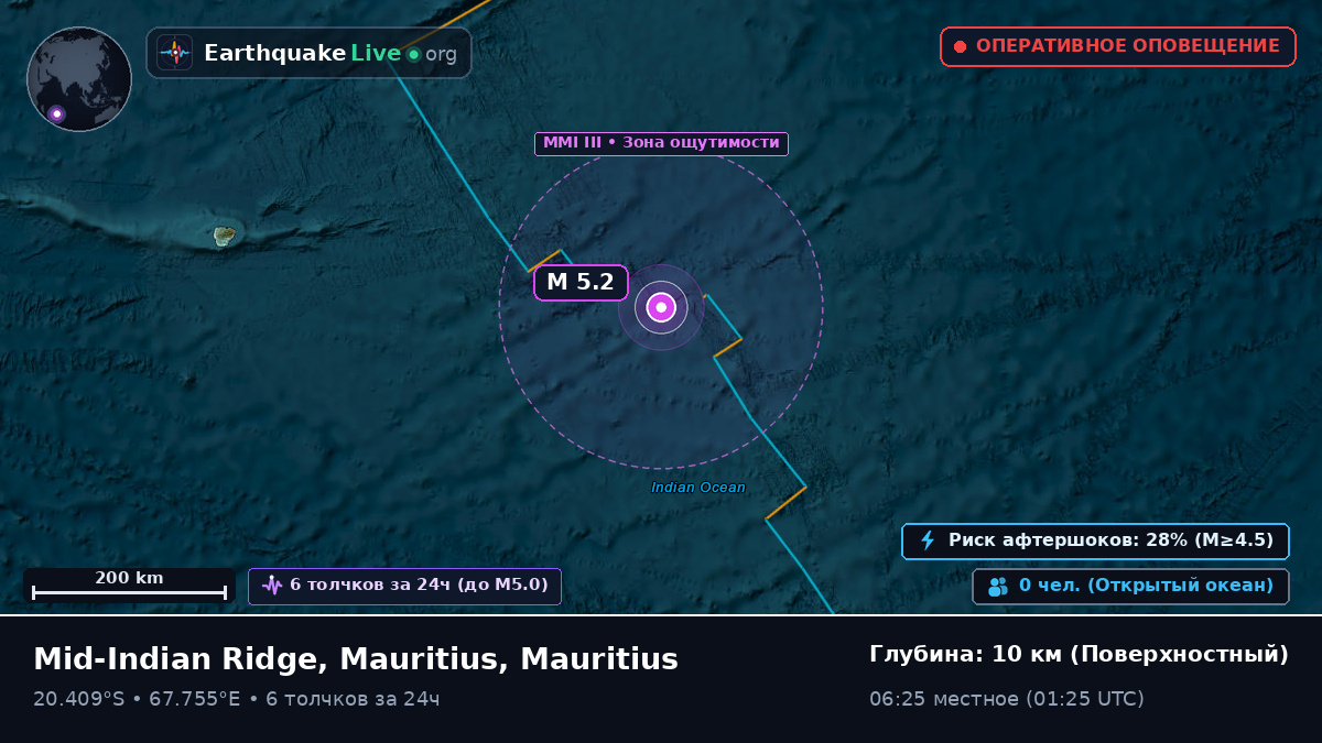 Индийский океан (Mauritius)