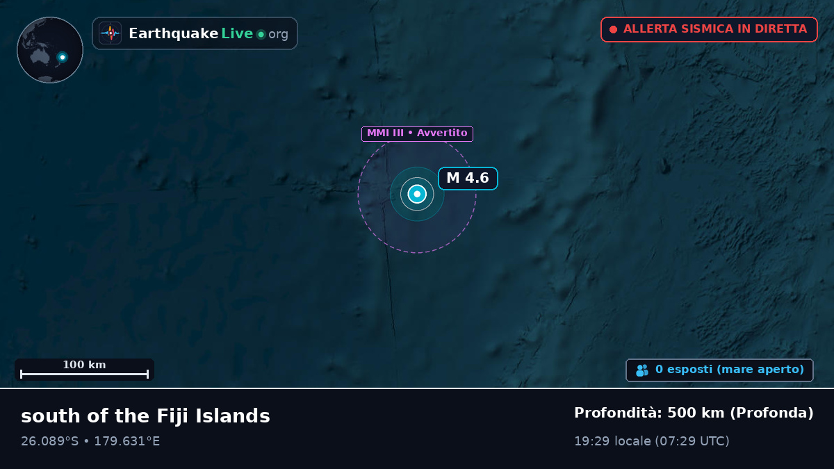Oceano Pacifico meridionale (Kermadec Islands)