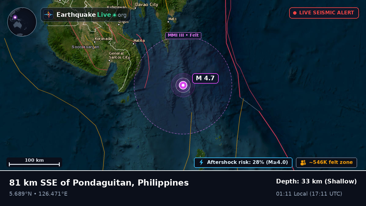 Philippine Sea (Philippines)