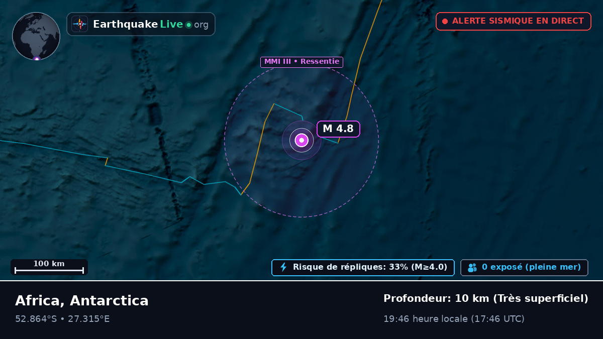 Océan Indien (Antarctica)