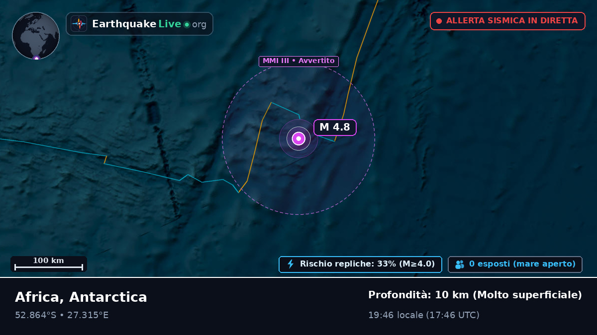 Oceano Indiano (Antarctica)