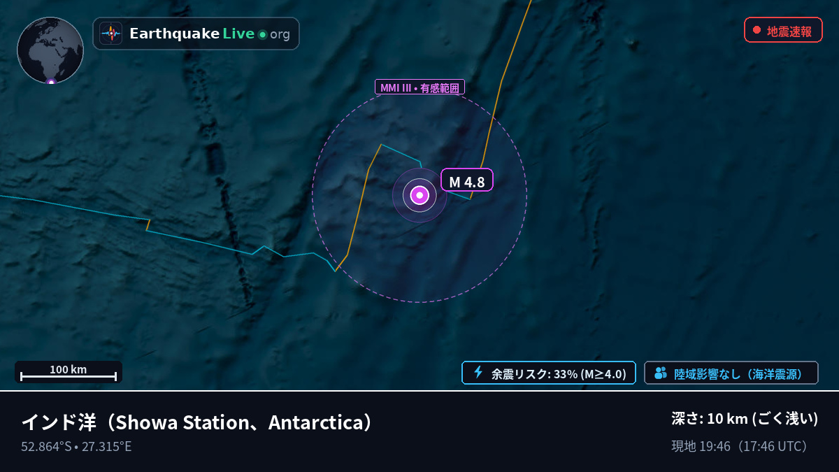 インド洋 (Antarctica)