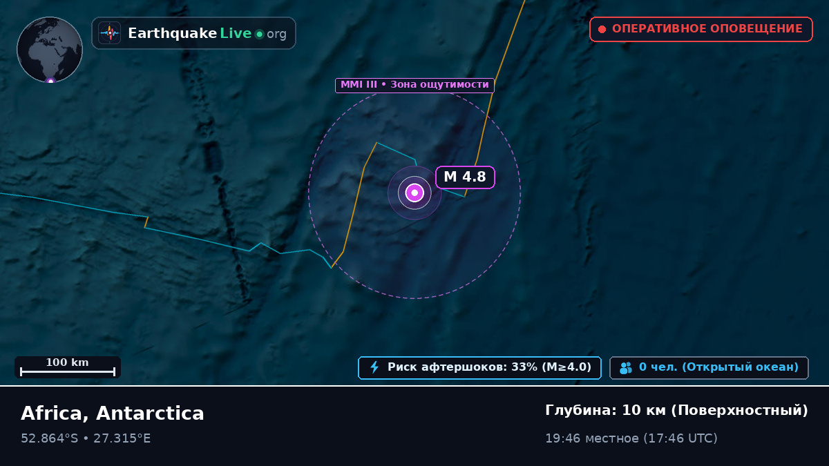 Индийский океан (Antarctica)
