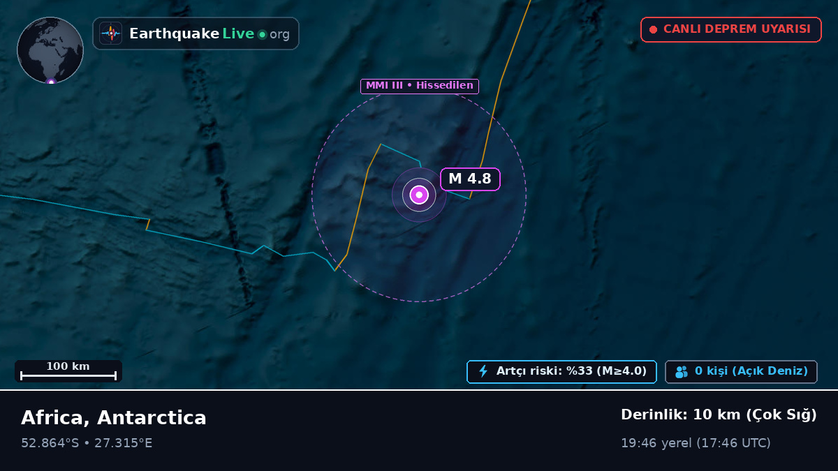 Hint Okyanusu (Antarctica)