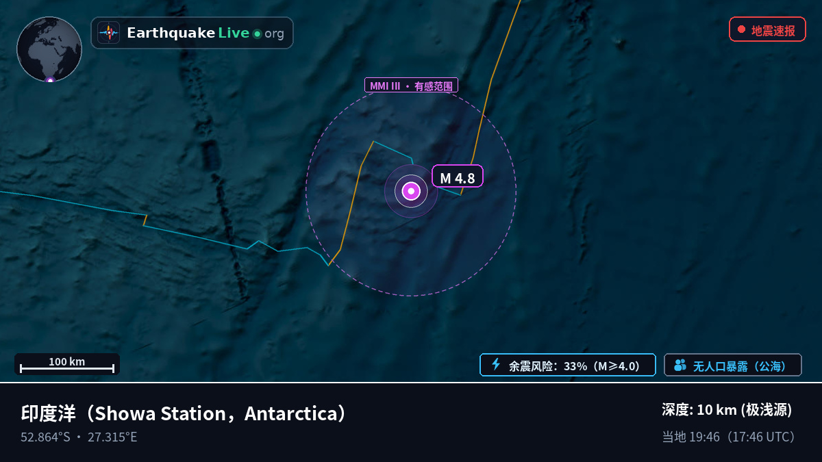印度洋 (Antarctica)