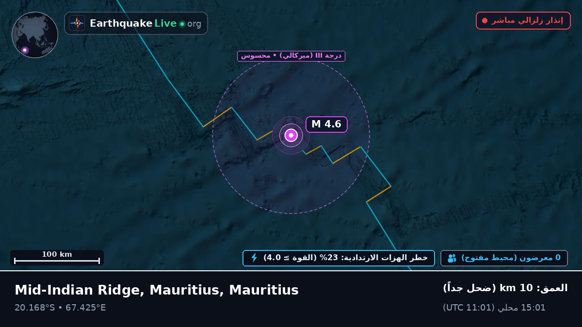 المحيط الهندي (Mauritius)