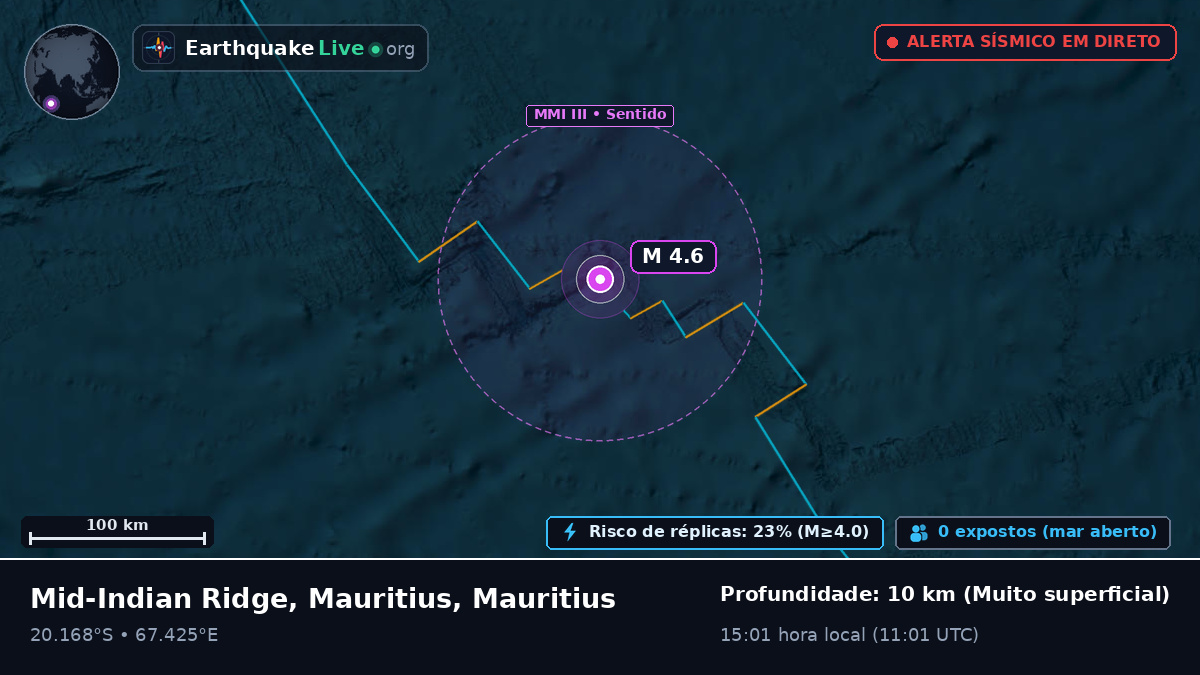 Oceano Índico (Mauritius)