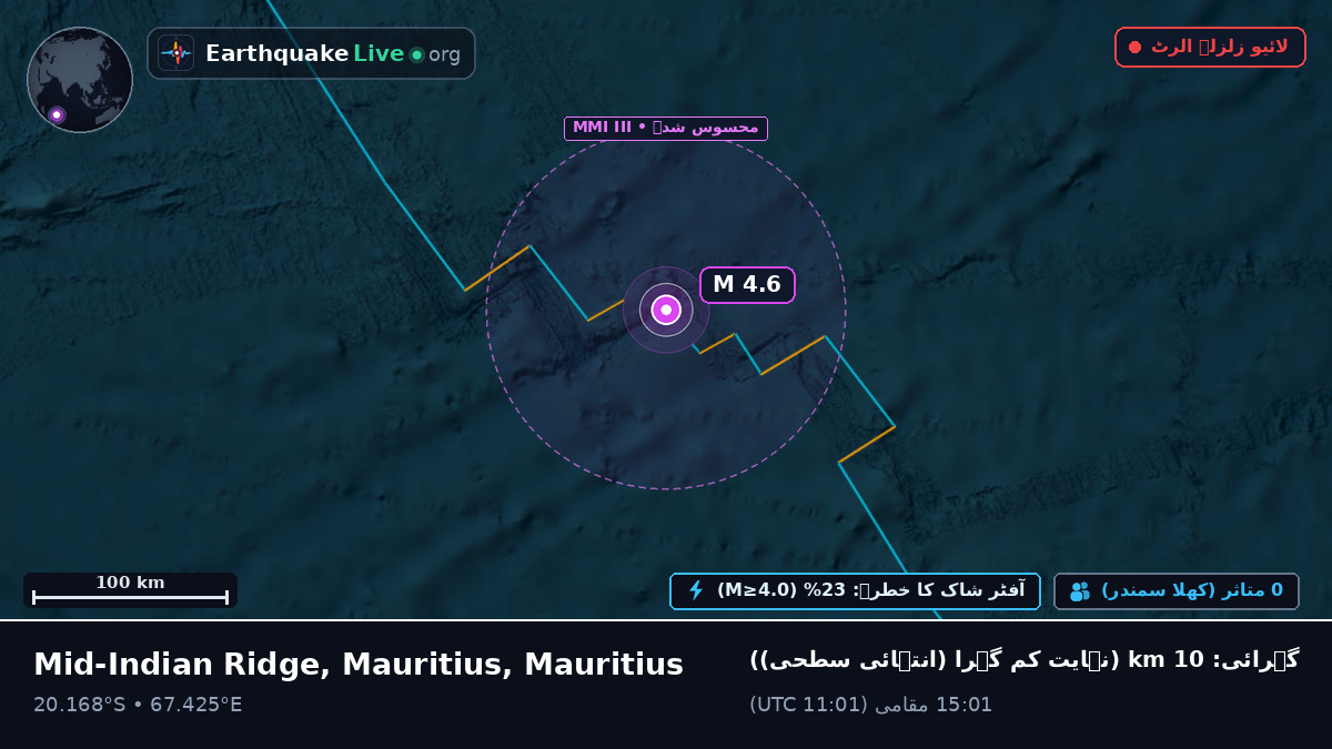 بحر ہند (Mauritius)