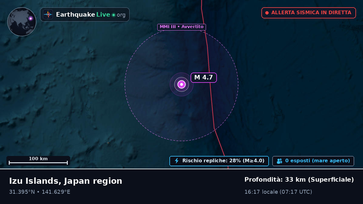 Oceano Pacifico settentrionale (Giappone)
