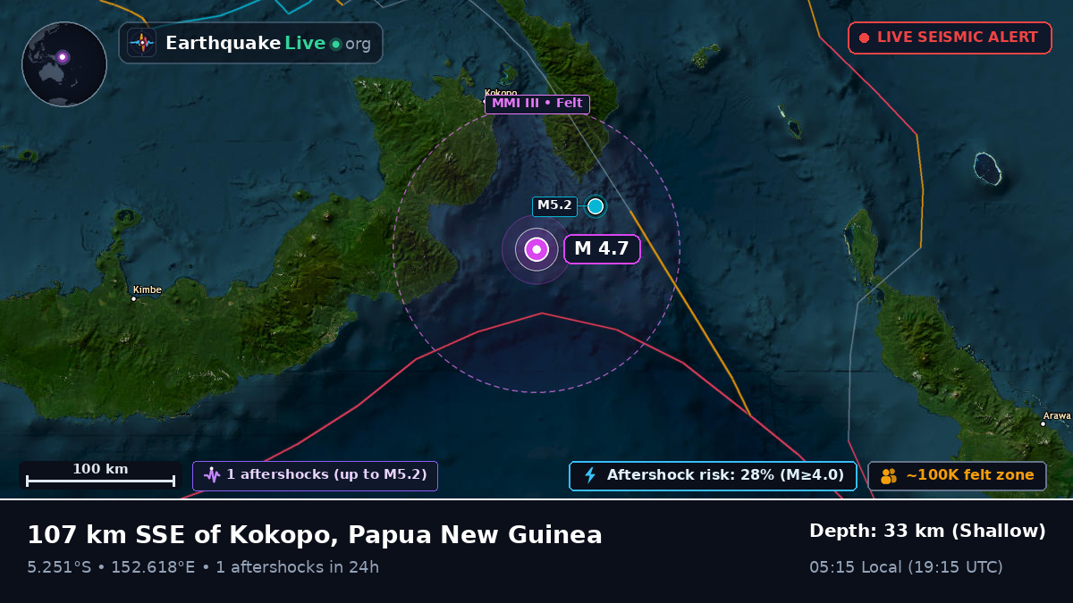 Solomon Sea (Papua New Guinea)