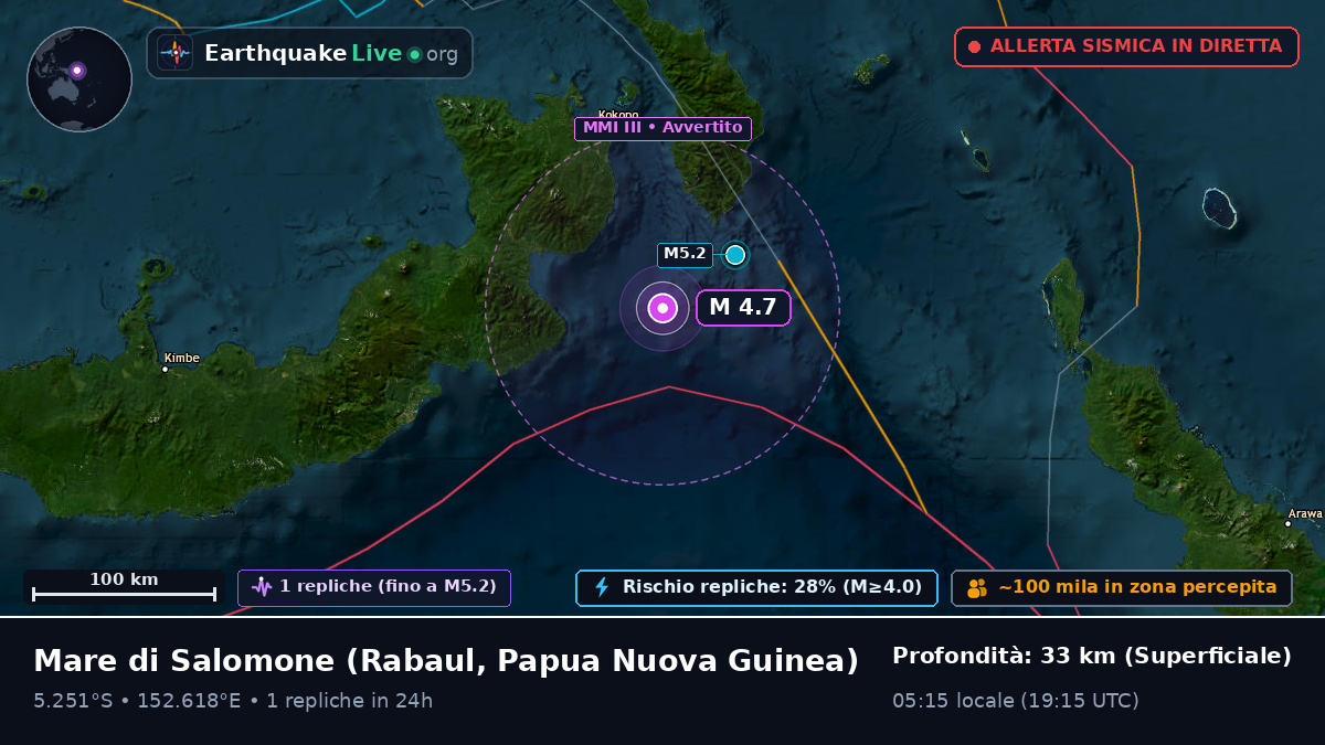 Mare di Salomone (Papua Nuova Guinea)