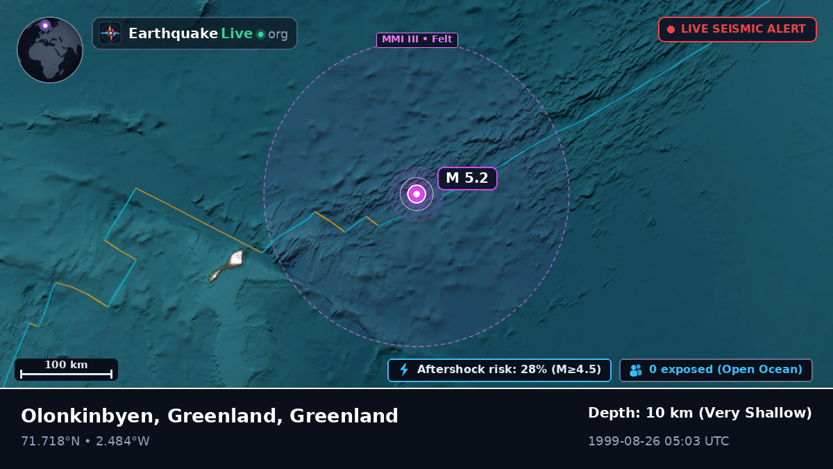 Arctic Ocean (Greenland)