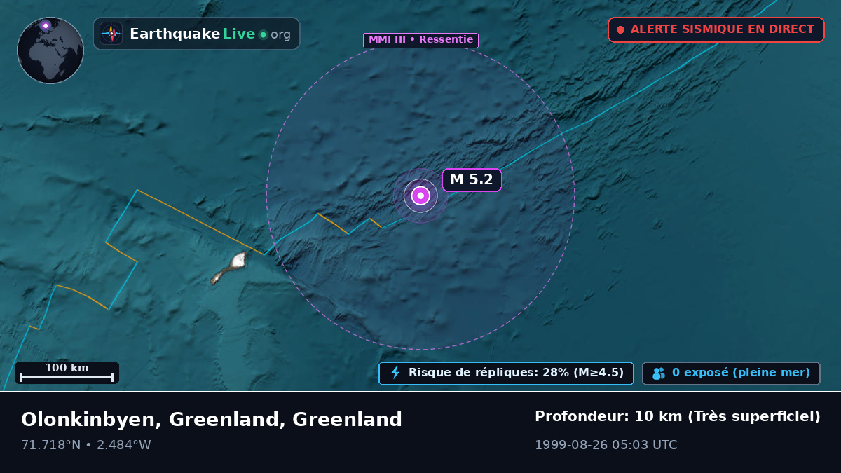 Océan Arctique (Greenland)