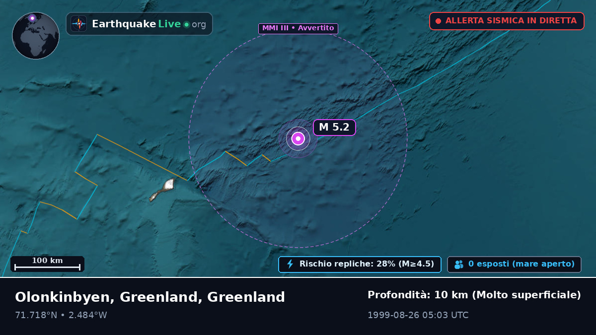 Oceano Artico (Greenland)