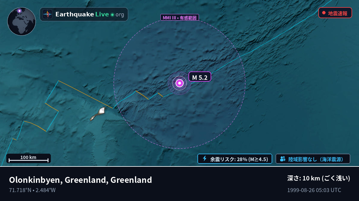 北極海 (Greenland)