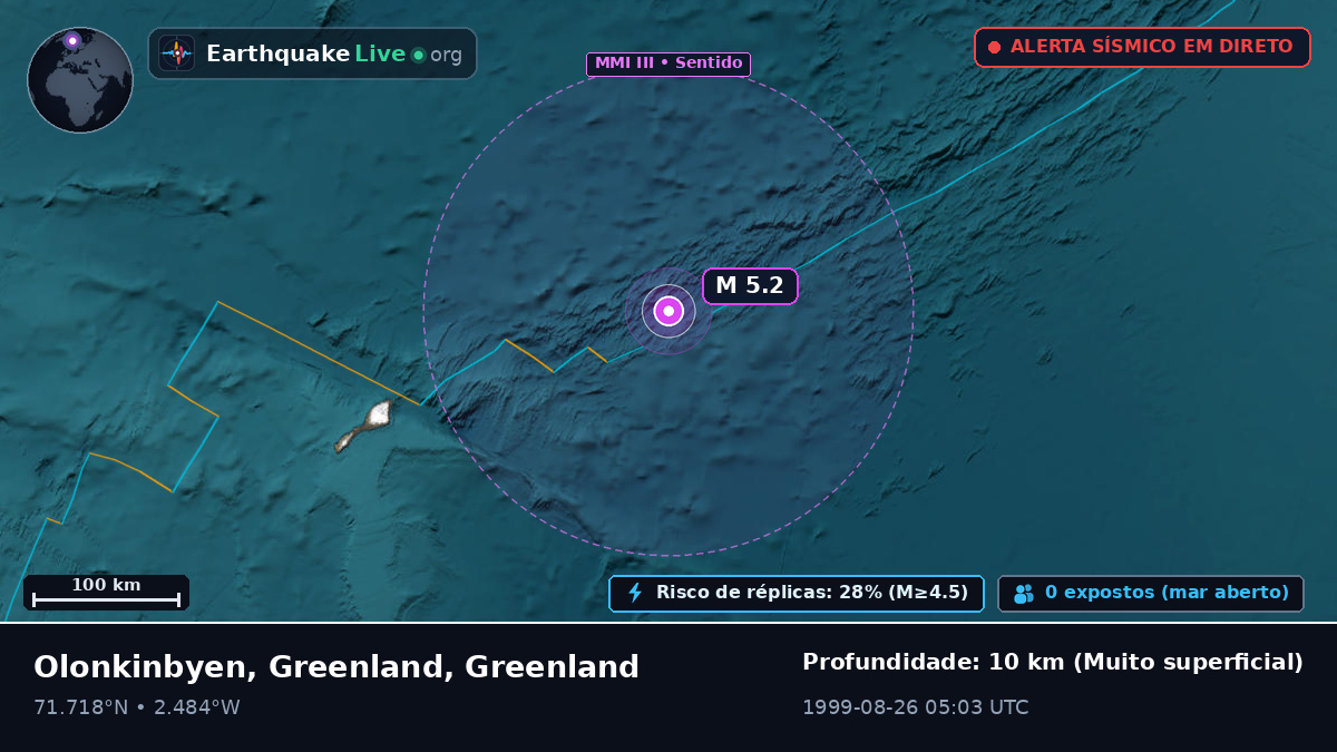 Oceano Ártico (Greenland)