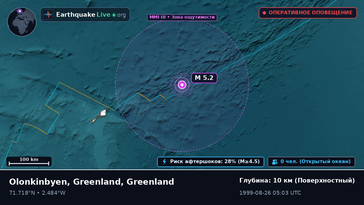 Северный Ледовитый океан (Greenland)