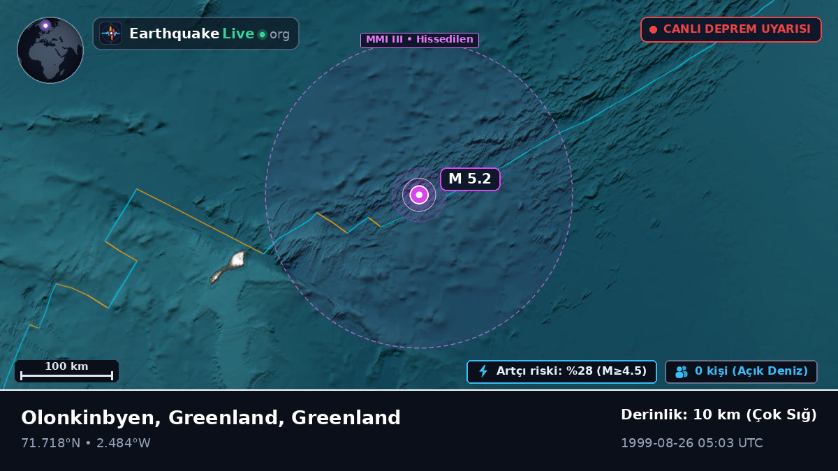 Kuzey Buz Denizi (Greenland)