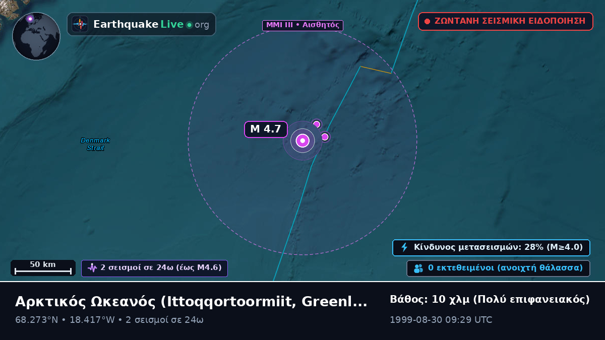 Αρκτικός Ωκεανός (Greenland)