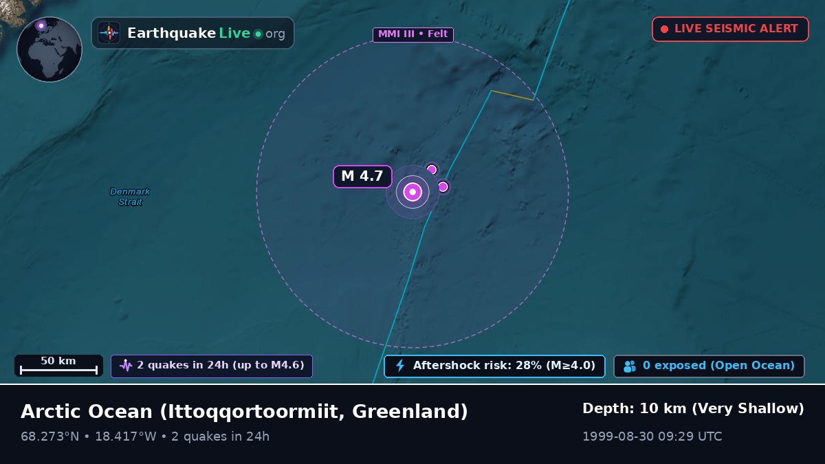 Arctic Ocean (Greenland)