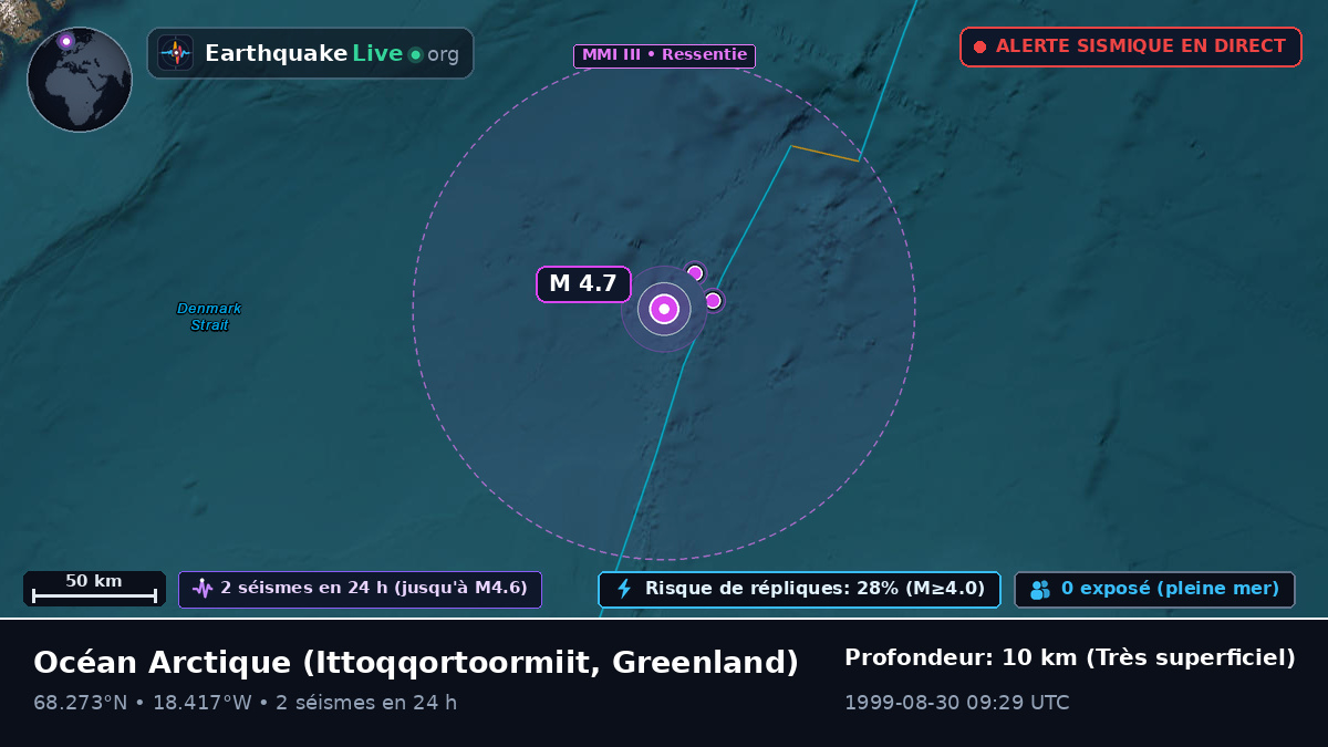 Océan Arctique (Greenland)