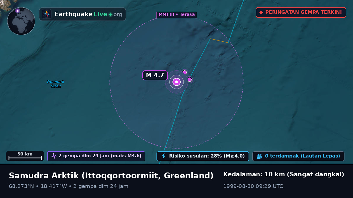 Samudra Arktik (Greenland)