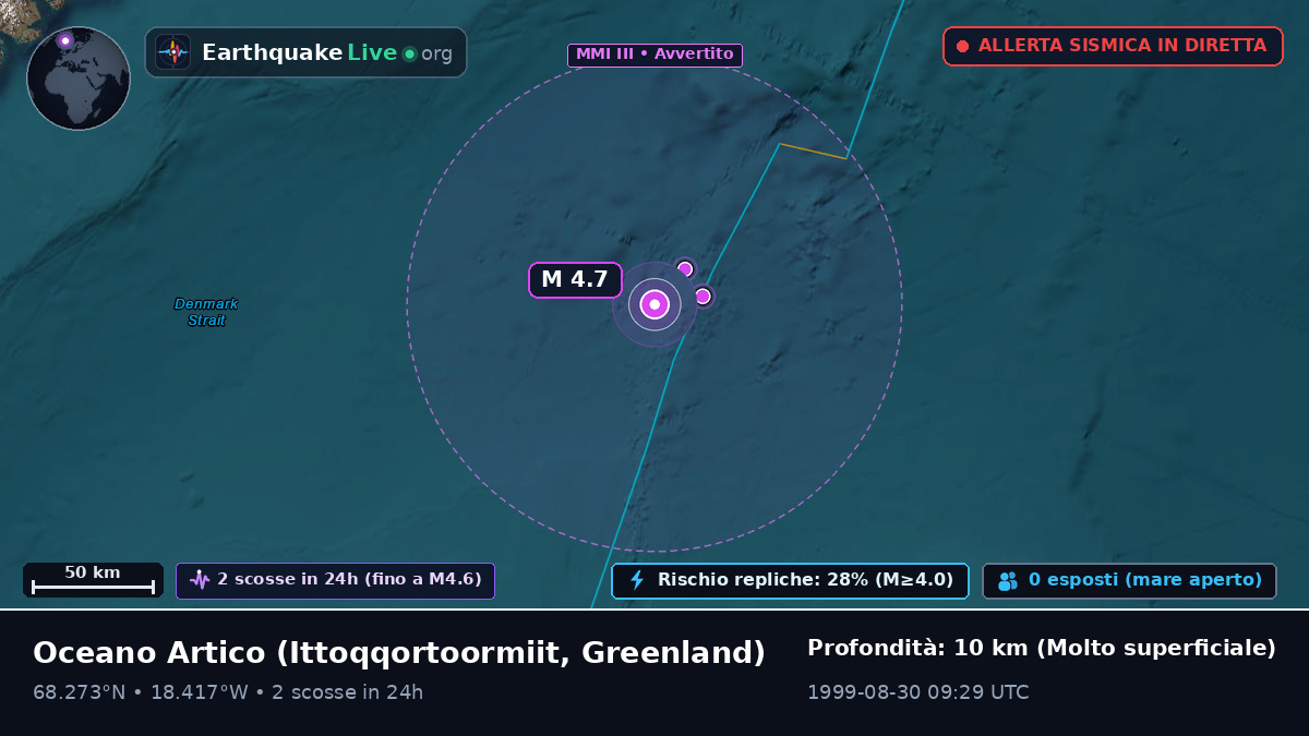Oceano Artico (Greenland)