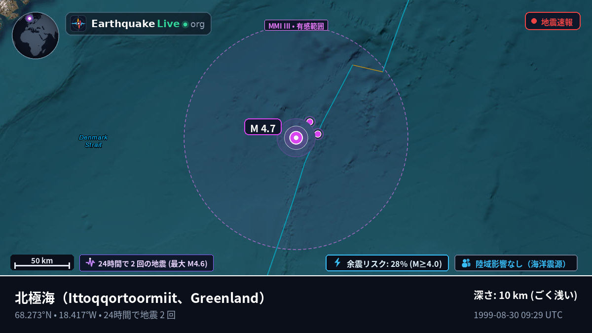 北極海 (Greenland)