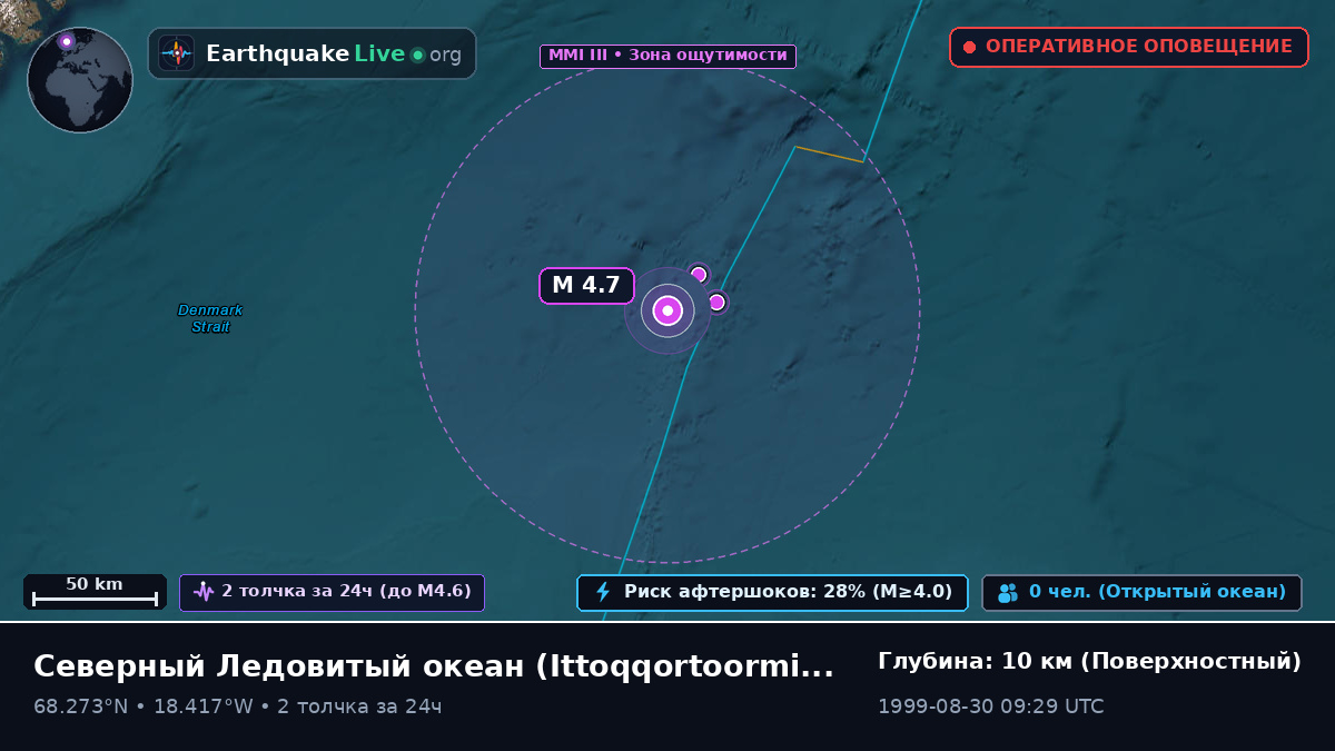 Северный Ледовитый океан (Greenland)