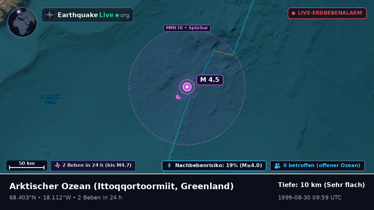 Arktischer Ozean (Greenland)