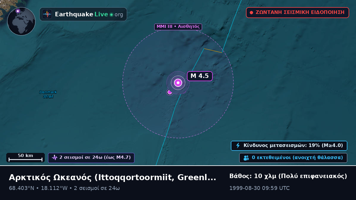 Αρκτικός Ωκεανός (Greenland)